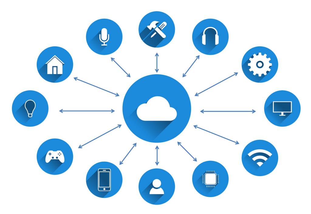 image shows the devices that can be connected by cloud